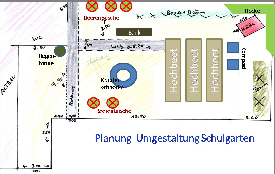 Skizze Planung Schulgarten